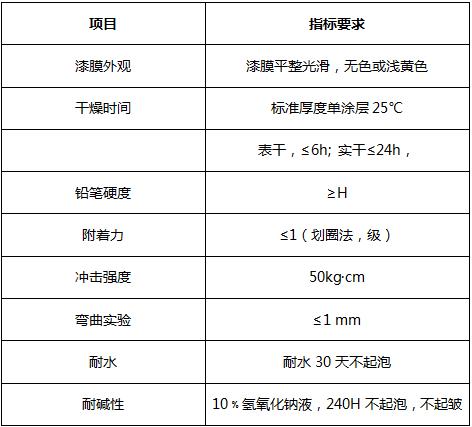 360反饋意見截圖16511005574038.jpg