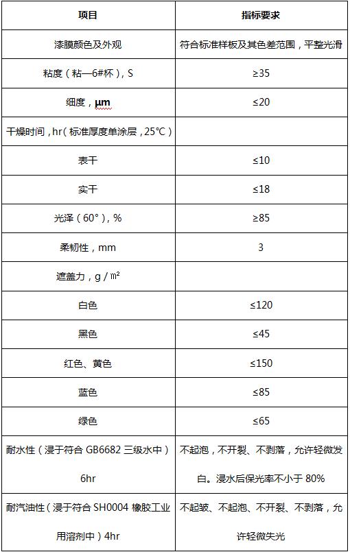 360反饋意見截圖16581118211550.jpg