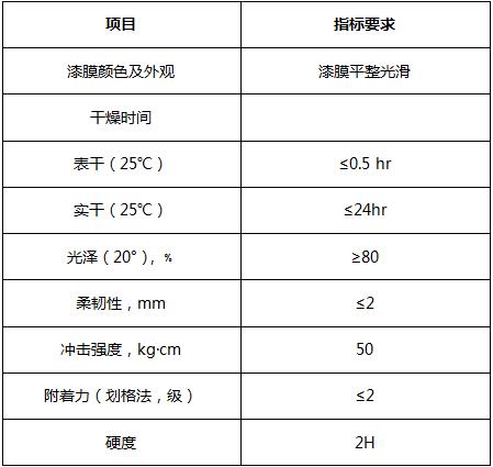 360反饋意見截圖162007131059793.jpg