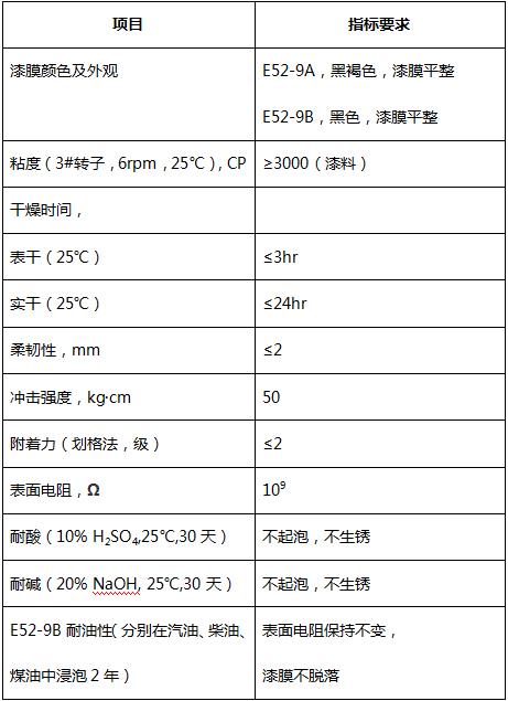 360反饋意見截圖16310331538472.jpg